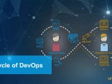 Devops Tutorial For Beginners Devops Tutorial Devops Tools Devops