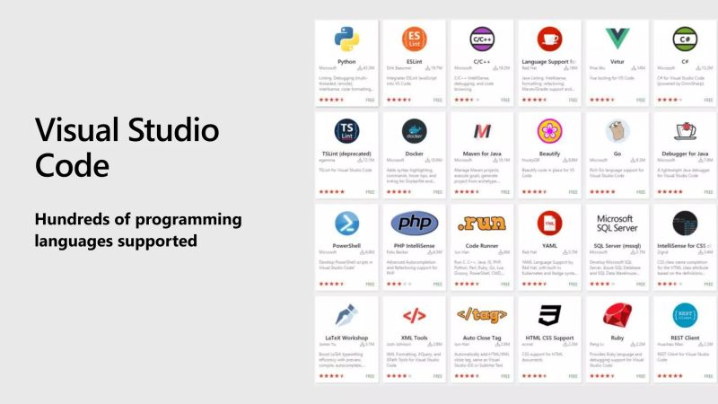 Evolution Of Visual Studio Code Java Ecosystem Xiaokai He Adi Polak - Best Sunset Backgrounds in 4K