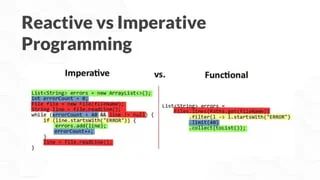 Dicoding Developer Coaching 32 Android Reactive Programming Dengan Rxjava Flow Youtube - Mountain Picture Collection - Full HD Quality