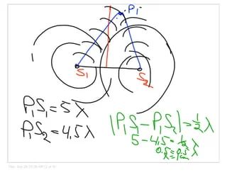 Interference And Diffraction Docsity - Download Amazing Sunset Art | HD