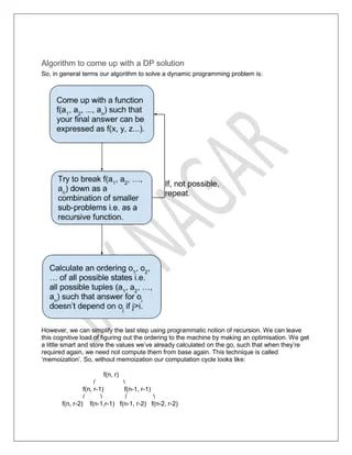 Week 6 Pdf Dynamic Programming Algorithms - Modern Nature Background - High Resolution