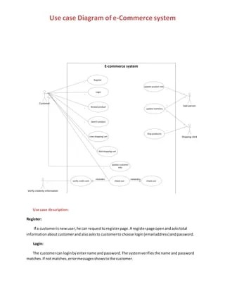 6 contoh class diagram (sumber: E Commerce Use Case Documentation