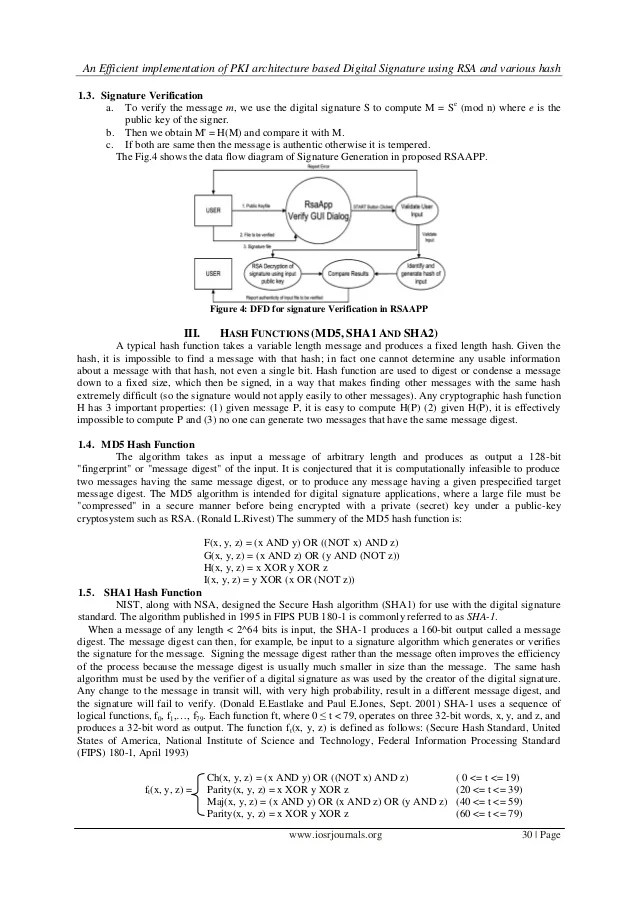 Pdf Digital Signature Standard Implementation Strategy By Optimizing Hash Functions Through - Best Gradient Backgrounds in 4K