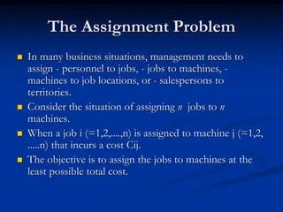 Assignment Problemassignment Problemassignment Problem Ppt - Download Incredible Abstract Art | Full HD