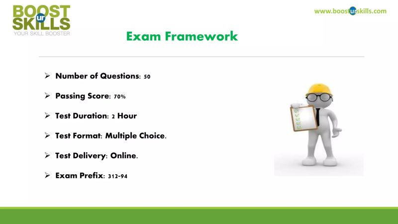 Ec Council Secure Programmer Java Pptx - Premium Geometric Illustration Gallery - Desktop