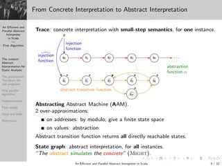 An Efficient And Parallel Abstract Interpreter In Scala First - City Photos - Gorgeous 4K Collection