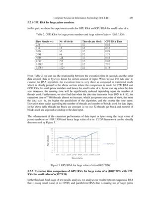 Efficient Algorithm For Rsa Text Encryption Using Cuda C Pdf - City Pattern Collection - 4K Quality