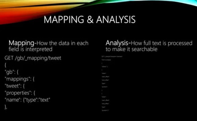 Elasticsearch A Real-time Distributed Search And Analytics Engine | PPTX