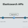 Elasticsearch Tutorial | Getting Started With Elasticsearch | ELK Stack ...