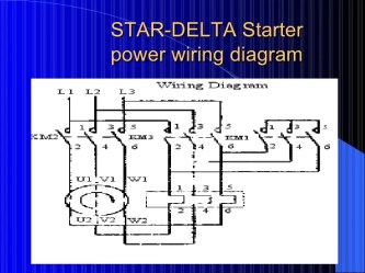 electrical basics delta diagram power starter thermal wiring control overload