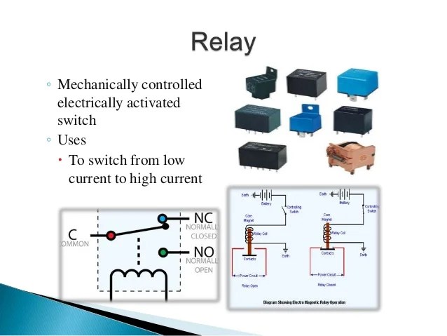 Electronics Ppt