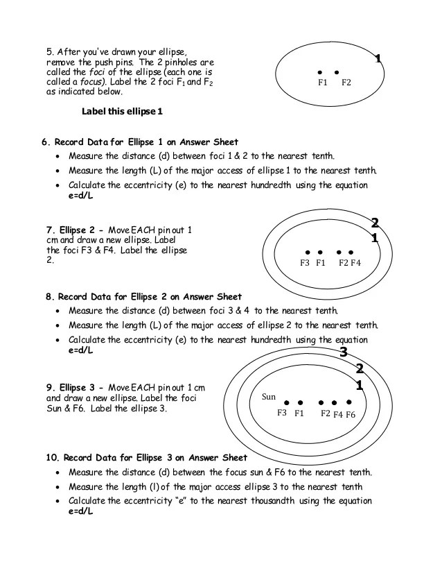Eccentricity Of An Ellipse Lab Terms in this set 17 ellipse. Eccentricity Of An Ellipse Lab X 2 2 32 y 1 2 5 2 1.