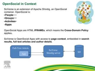 Elsevier Developer Network Developer Presentation Ppt - Mobile Space Textures for Desktop