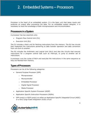 Embedded Systems Tutorial Pdf Instruction Set Central Processing Unit - Modern Full HD Vintage Illustrations | Free Download