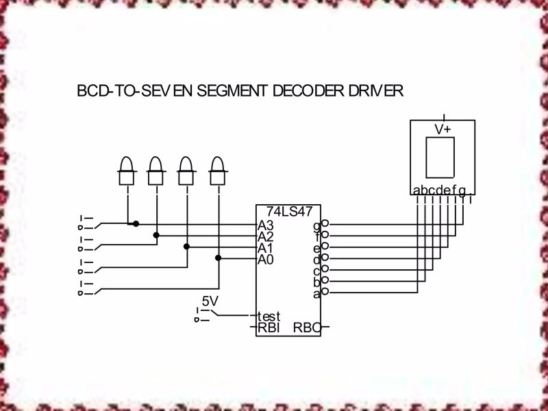 Encoder And Decoder Ppt - Retina Colorful Images for Desktop