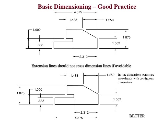 Engineering Drawing Notes B
