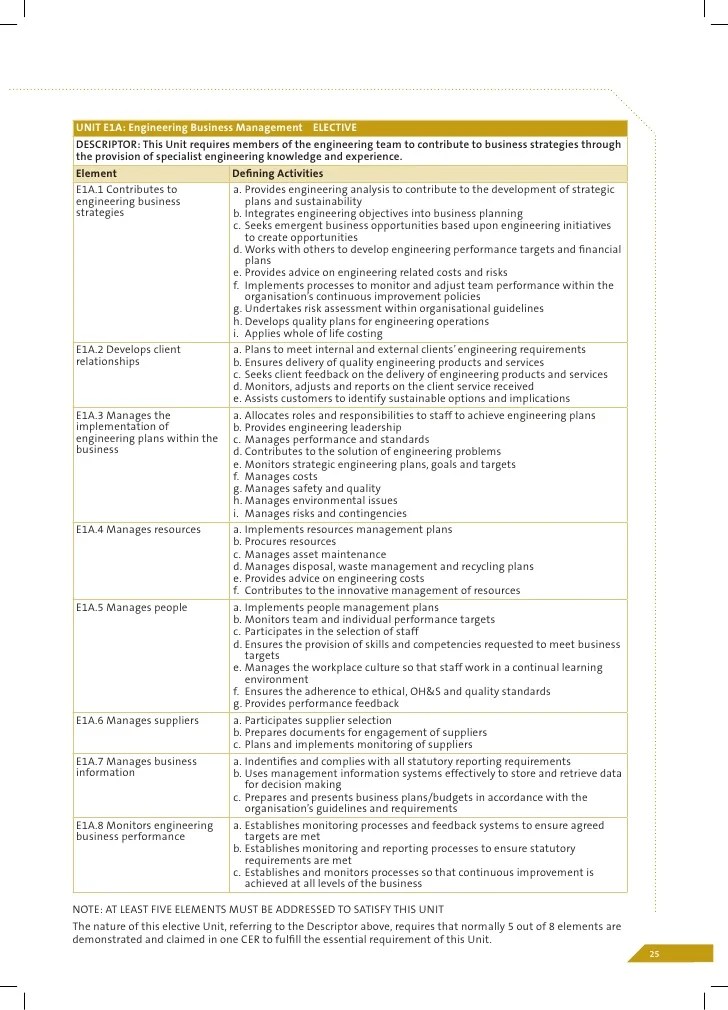 Engineers Australia Chartered Status