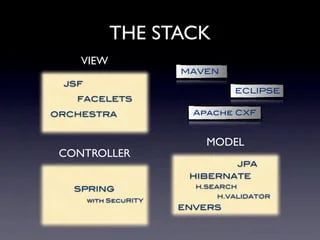 Enterprise Java Web Application Frameworks Sample Stack Implementation - High Resolution Mountain Backgrounds for Desktop