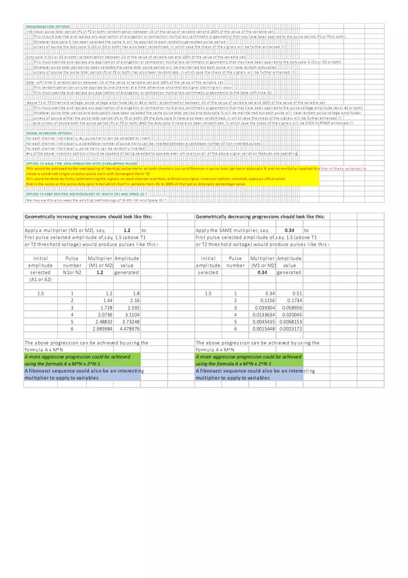 Esp32 Microcontroller Programming Principles For Pulse Train To Vic Pdf - Gradient Wallpaper Collection - Retina Quality