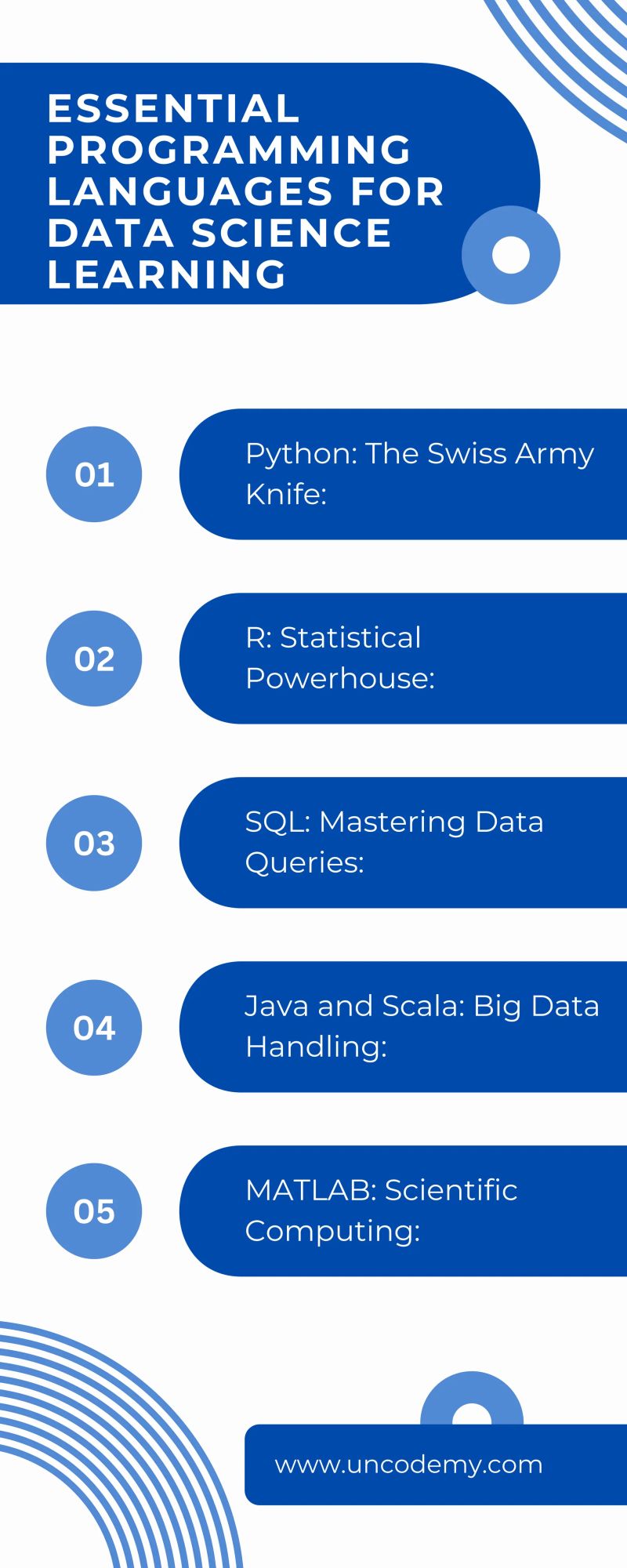 The Essential Programming Concepts For Learning Data Science - Best Minimal Backgrounds in HD