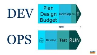 Europython Talk Devops Risk Mitigation Test Driven Infrastructure From Europython Conference - Download Stunning Space Picture | HD