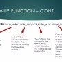 Excel Tutorials - VLOOKUP And HLOOKUP Functions | PDF