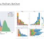 Exploratory Data Analysis.pptx For Data Analytics | PPTX