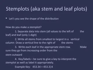 Finding Data On A Stemplot Tutorial Sophia Learning - Professional Gradient Background - Full HD