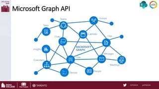 Extend Microsoft Flow Capabilities Using Microsoft Graph Api Ppt - Abstract Backgrounds - Elegant Ultra HD Collection