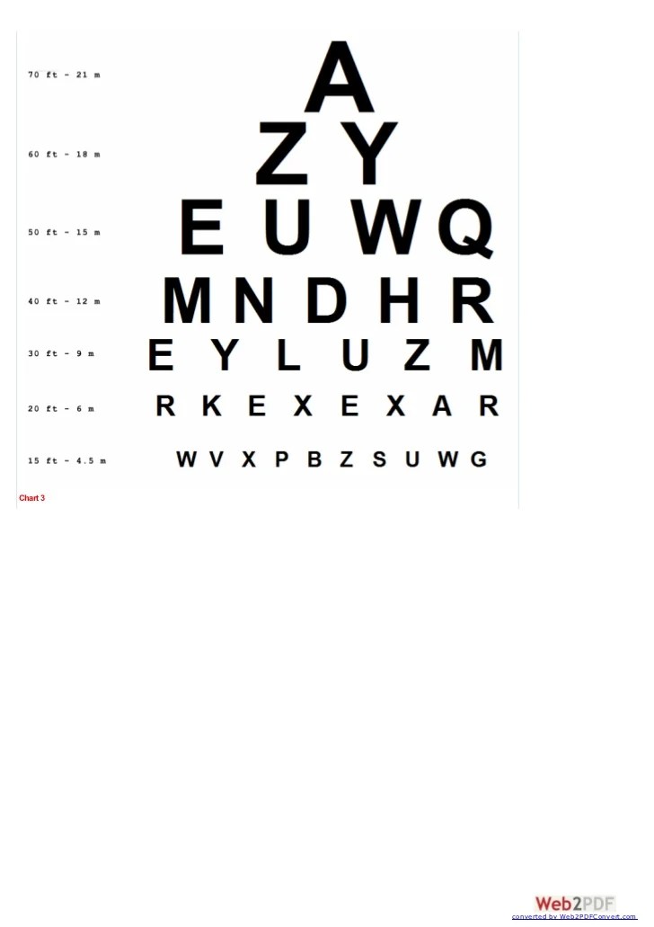 eye chart and sight information