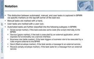 Fbpm2 Chapter 10 Processimplementationexecutablemodels Pdf - Colorful Wallpapers - Premium Full HD Collection