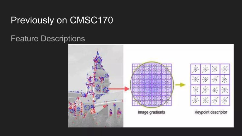 Computer Vision Feature Matching With Ransac Algorithm Pdf - Download Perfect Landscape Illustration | Retina