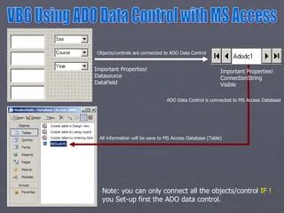 Developing Database Application Using Vb 6 And Ado And Ms Access Part 1 Vb Video Tutorials - Beautiful Minimal Photo - Full HD
