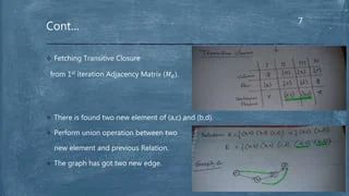 9 Transitive Closure Using Warshall Algorithm Relations Discrete - Space Texture Collection - High Resolution Quality