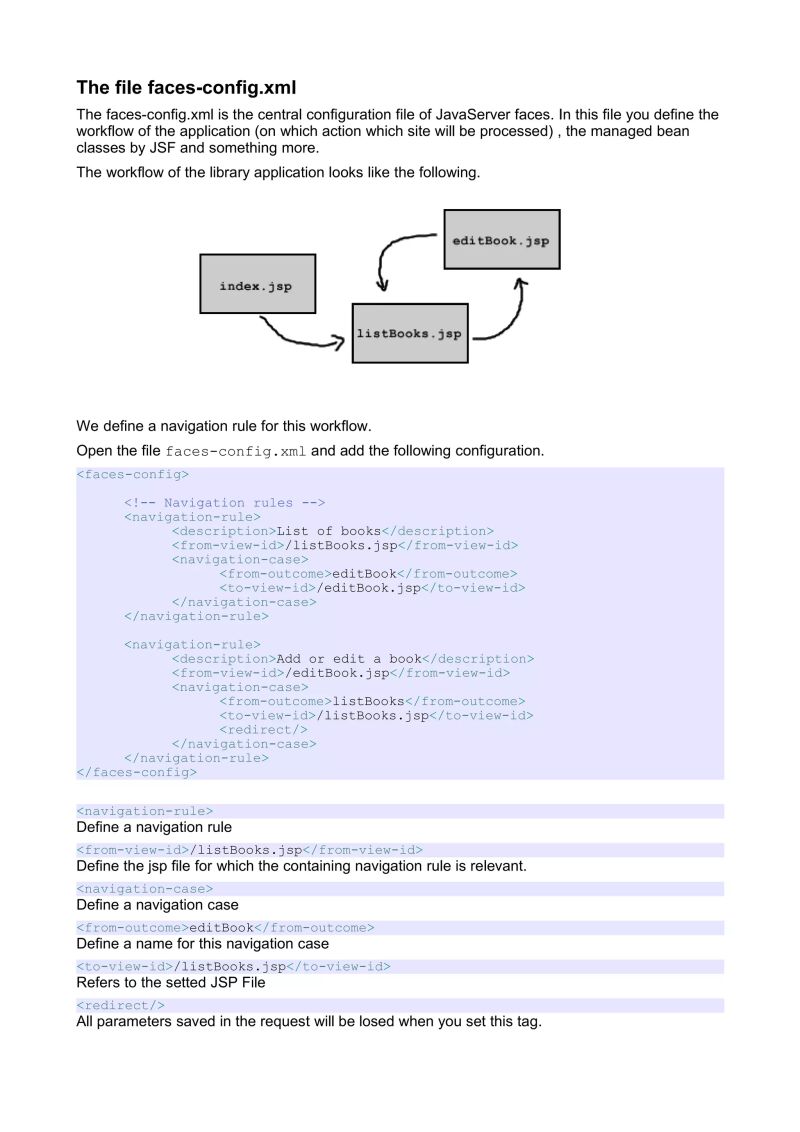 First Java Server Faces Tutorial En Pdf - Premium Vintage Picture Gallery - Desktop