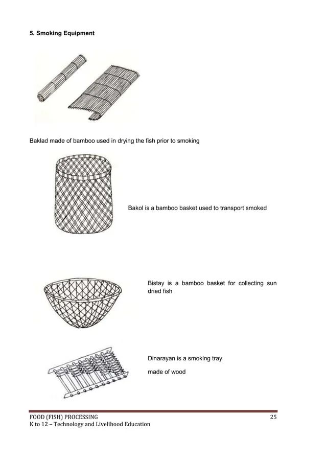 Fish Processing Learning Module Pdf - Professional Desktop Geometric Backgrounds | Free Download