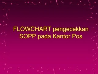 Diagram, data flow diagram (dfd), normalisasi, dan flowchart dibuat untuk. Contoh Flowchart Pada Perusahaan Kantor Pos