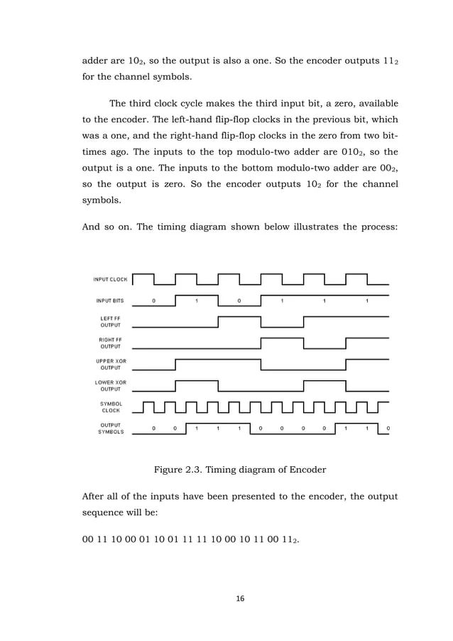Figure 5 From Fpga Implementaion Of Soft Decision Viterbi Decoder - Download Perfect Landscape Image | Mobile