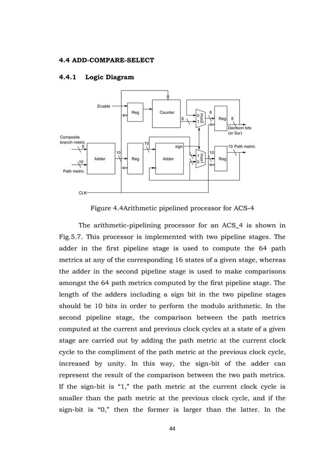 Fpga Implementation Of Soft Decision Low Power Convolutional Decoder - Download Professional City Design | Desktop