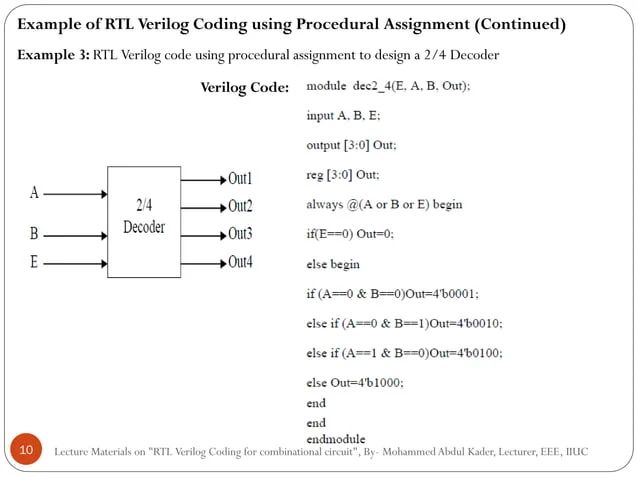 Fpgartl Verilog Coding For Sequential Circuit Pptx - Incredible Gradient Photo - Ultra HD