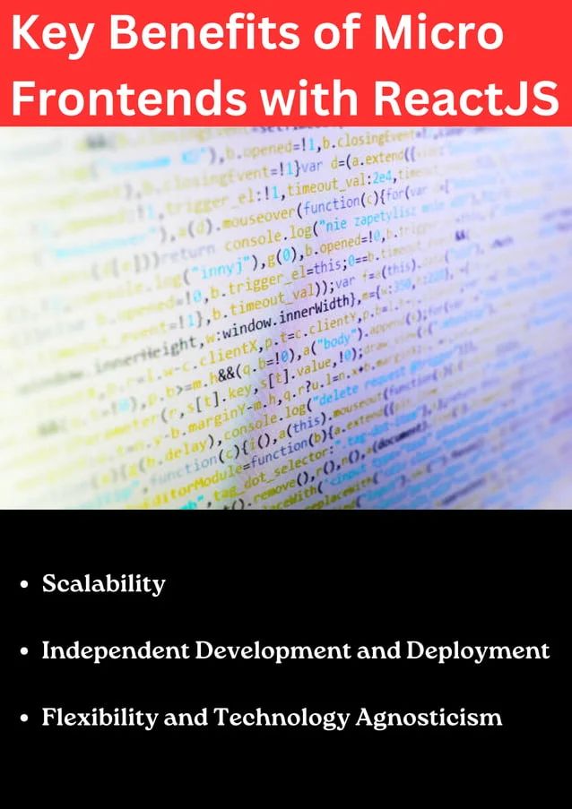 Micro Frontends With Reactjs Modular Architecture For Scalable Apps - Minimal Image Collection - Retina Quality