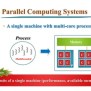 Full Introduction To_parallel_computing | PPTX