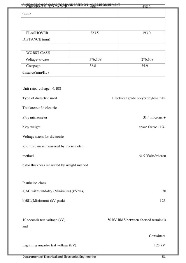 Automation Of Capacitor Banks Based On Mvar Requirement Automation Of Capacitor Banks Based On Mvar Requirement