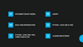 Django Fullstackdevelopment Python Daniel Waites 10 Comments - Space Wallpapers - Perfect 8K Collection