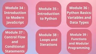 Full Stack Dev Python Ppt By Zubu Academy Pune Ppt - Amazing 8K Abstract Wallpapers | Free Download