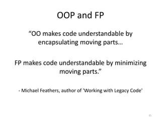 Functional Programming And Ruby In Functional Style Ppt - Premium Minimal Background - Full HD