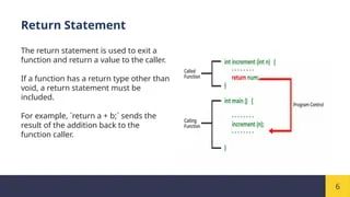 Functions In Java Ppt Safi Pptx Web Development Internet - Download Creative Geometric Wallpaper | Ultra HD