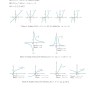 Calculus 1 Lecture Notes (Functions And Their Graphs) | PDF | Chemistry ...