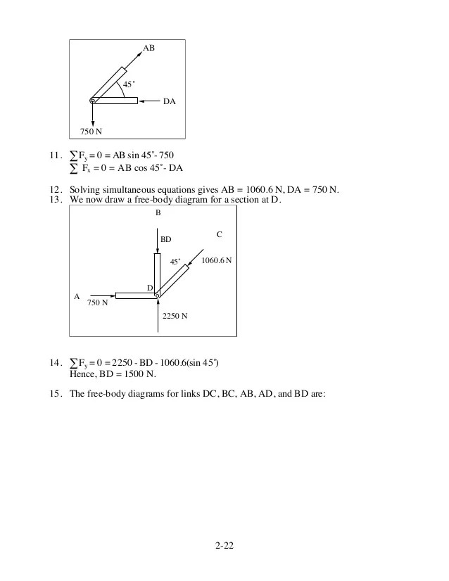 Fundamentals Of Machine Ponent Design 6th Edition Solution Manual 