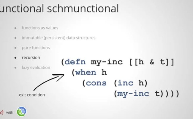 Functional Programming With Clojure | PPT
